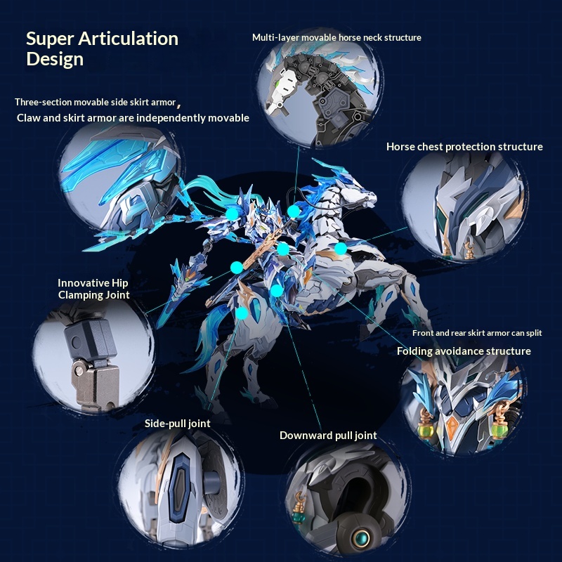 Motonuclear Zhao Yun Mecha Mod - Model Kit Lancelot recension och pris
